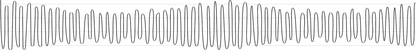 Spring and Neap tides, modified from Lowrie and Fichtner Fig. 3.14